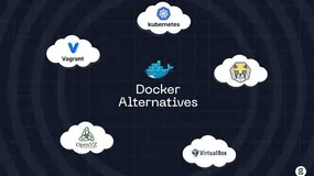 What is Docker?